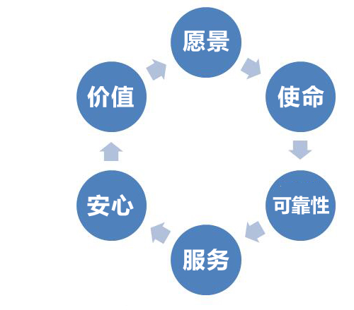 泰帝機電